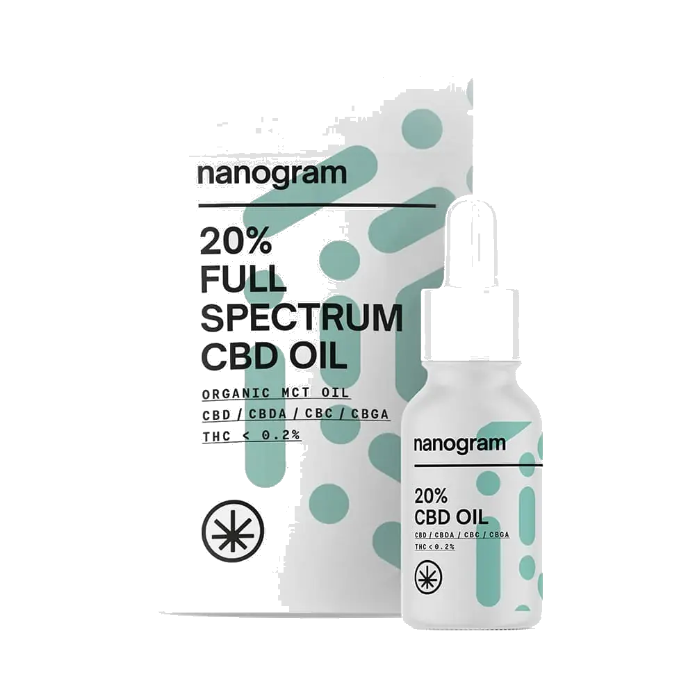 Full Spectrum - miniature 2