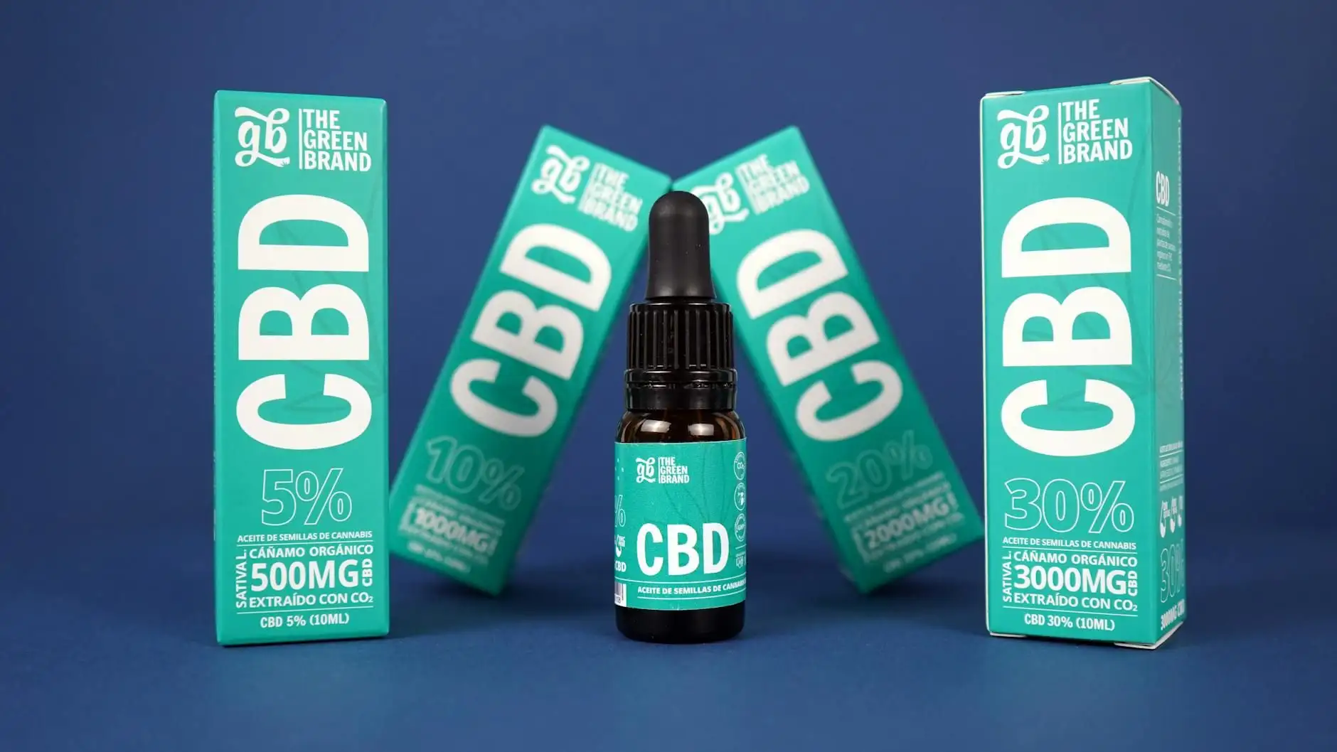 ¿Qué es el CBD de amplio espectro? Definición y uso